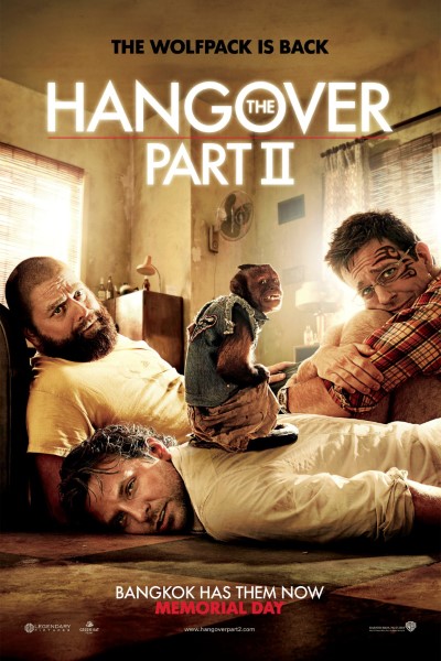 Download The Hangover Part II (2011) Dual Audio {Hindi-English} Movie 480p | 720p | 1080p Bluray ESub