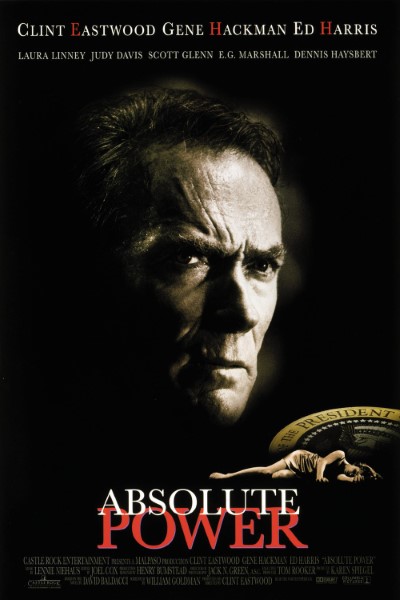 Download Absolute Power (1997) English Movie 480p | 720p | 1080p BluRay ESub